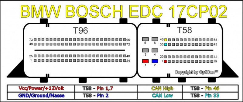 Bosch EDC 17CP02 - DDE 71 pinout diagram 2